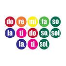 Category Teaching Aids image